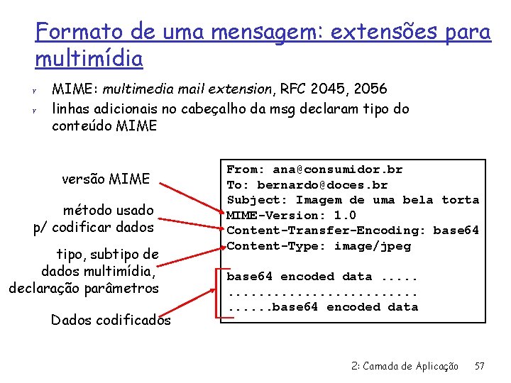 Formato de uma mensagem: extensões para multimídia r r MIME: multimedia mail extension, RFC