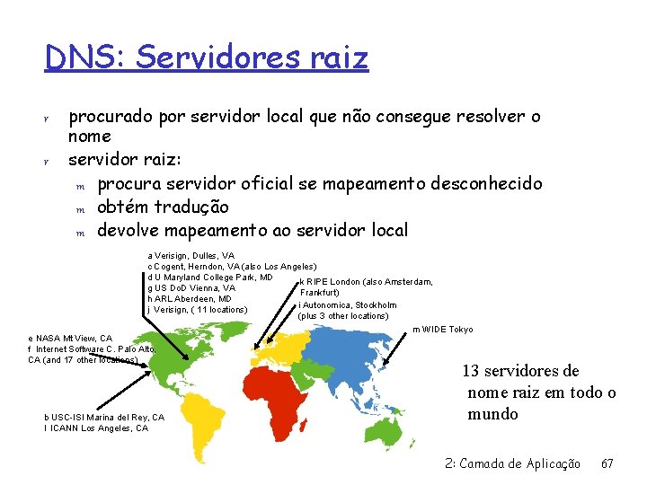 DNS: Servidores raiz r r procurado por servidor local que não consegue resolver o