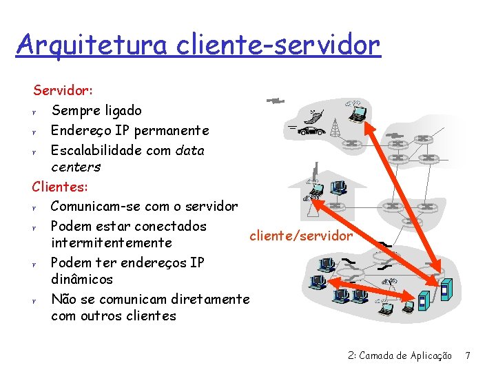 Arquitetura cliente-servidor Servidor: r Sempre ligado r Endereço IP permanente r Escalabilidade com data