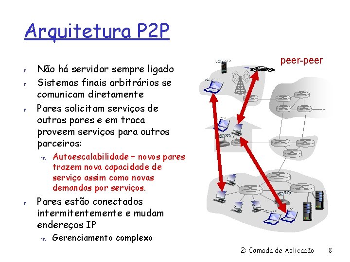 Arquitetura P 2 P r r r Não há servidor sempre ligado Sistemas finais