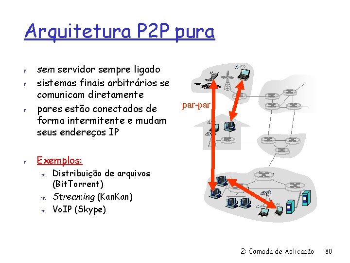 Arquitetura P 2 P pura r r sem servidor sempre ligado sistemas finais arbitrários