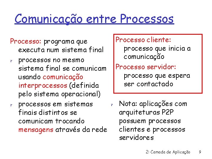 Comunicação entre Processos Processo cliente: Processo: programa que processo que inicia a executa num