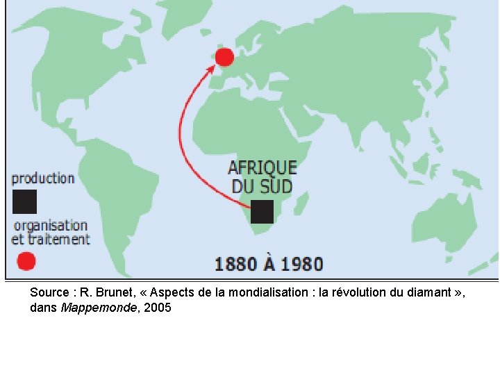 Source : R. Brunet, « Aspects de la mondialisation : la révolution du diamant