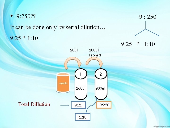  • 9: 250? ? It can be done only by serial dilution… 9: