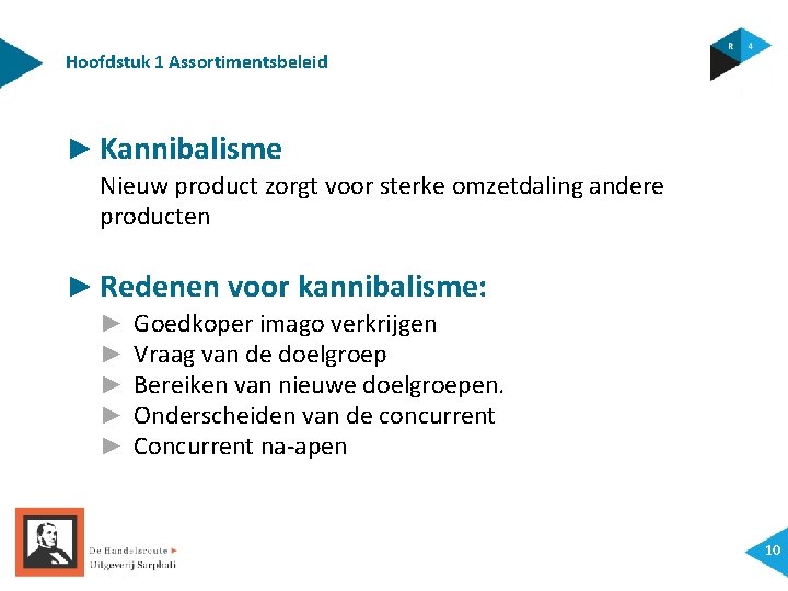 Hoofdstuk 1 Assortimentsbeleid ► Kannibalisme Nieuw product zorgt voor sterke omzetdaling andere producten ►