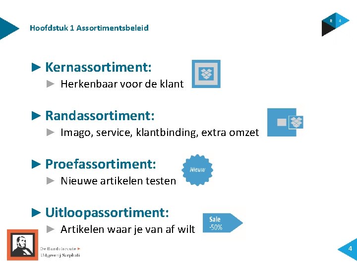 Hoofdstuk 1 Assortimentsbeleid ► Kernassortiment: ► Herkenbaar voor de klant ► Randassortiment: ► Imago,