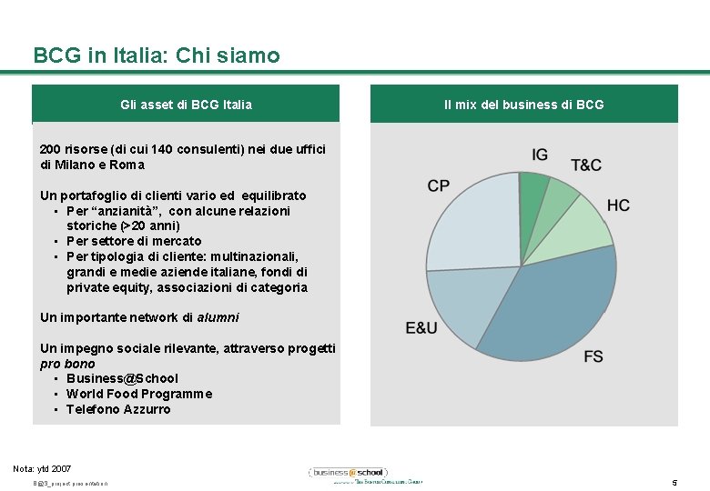 BCG in Italia: Chi siamo Gli asset di BCG Italia Il mix del business
