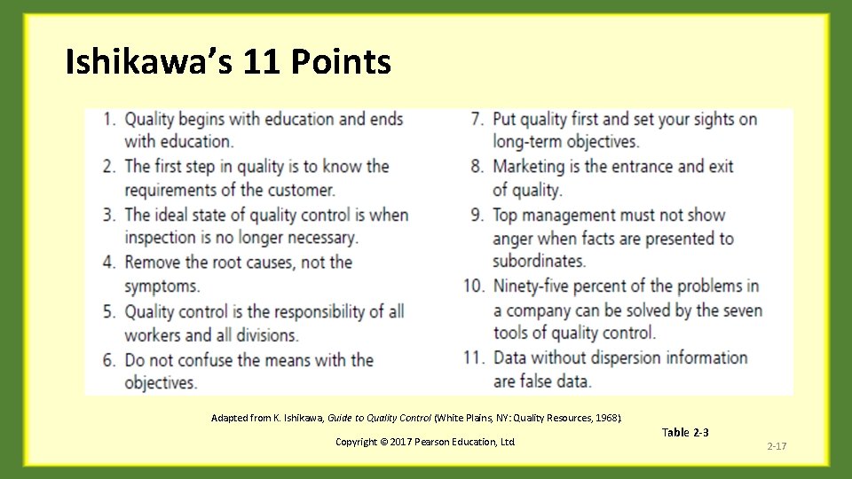 Ishikawa’s 11 Points Adapted from K. Ishikawa, Guide to Quality Control (White Plains, NY: