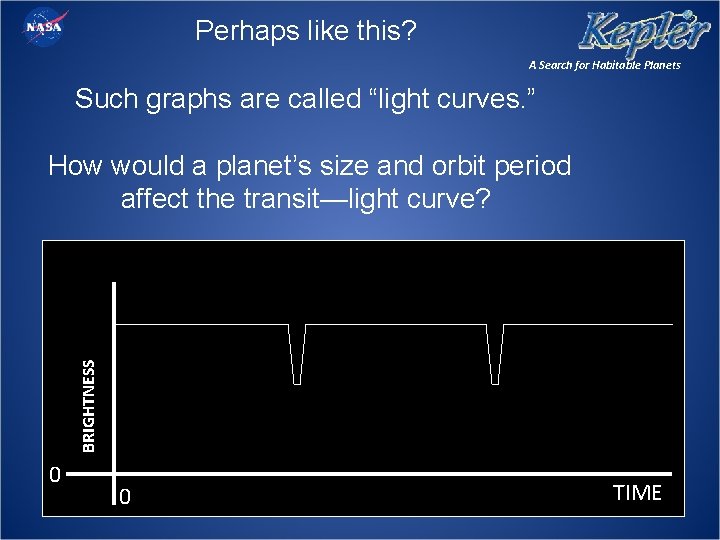 Perhaps like this? A Search for Habitable Planets Such graphs are called “light curves.