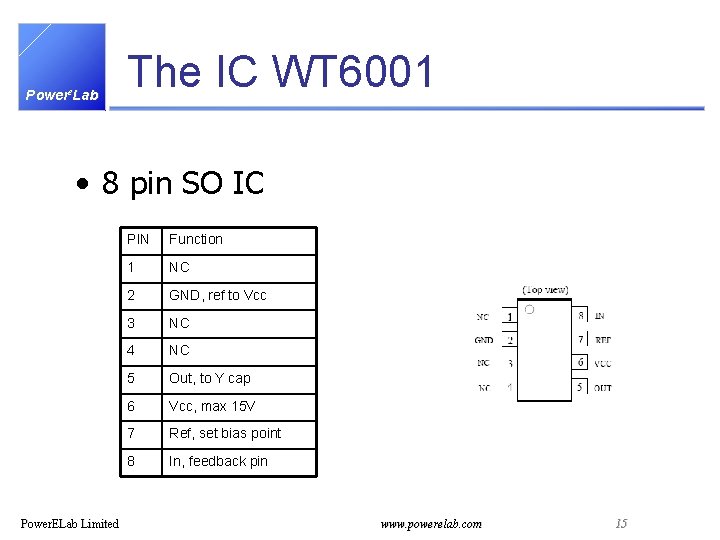 Powere. Lab The IC WT 6001 • 8 pin SO IC Power. ELab Limited