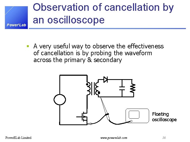 Observation of cancellation by an oscilloscope Powere. Lab § A very useful way to