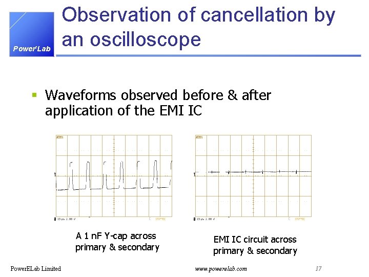 Powere. Lab Observation of cancellation by an oscilloscope § Waveforms observed before & after