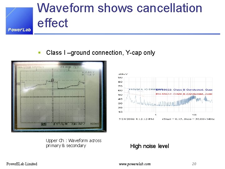 Powere. Lab Waveform shows cancellation effect § Class I –ground connection, Y-cap only Upper