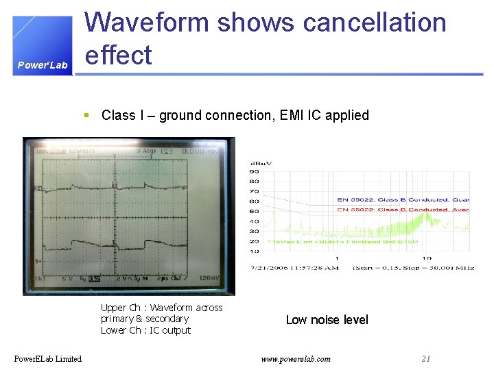 Powere. Lab Waveform shows cancellation effect § Class I – ground connection, EMI IC