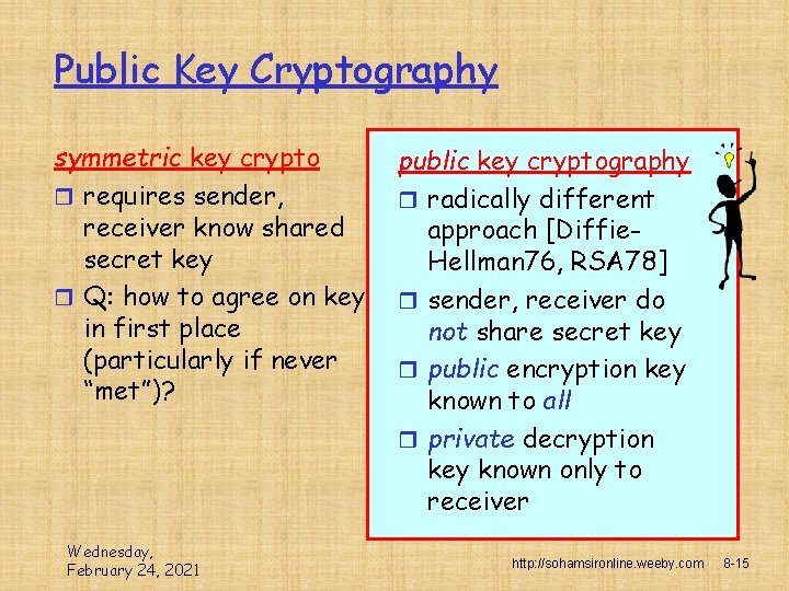 Public Key Cryptography symmetric key crypto r requires sender, receiver know shared secret key