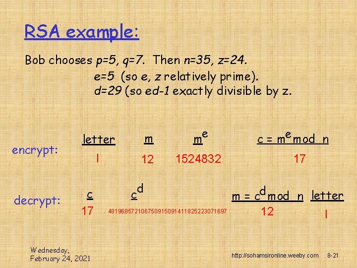 RSA example: Bob chooses p=5, q=7. Then n=35, z=24. e=5 (so e, z relatively