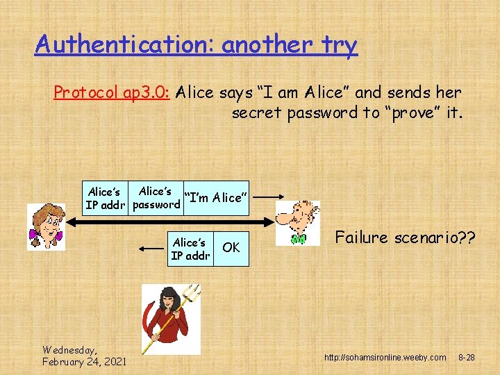 Authentication: another try Protocol ap 3. 0: Alice says “I am Alice” and sends