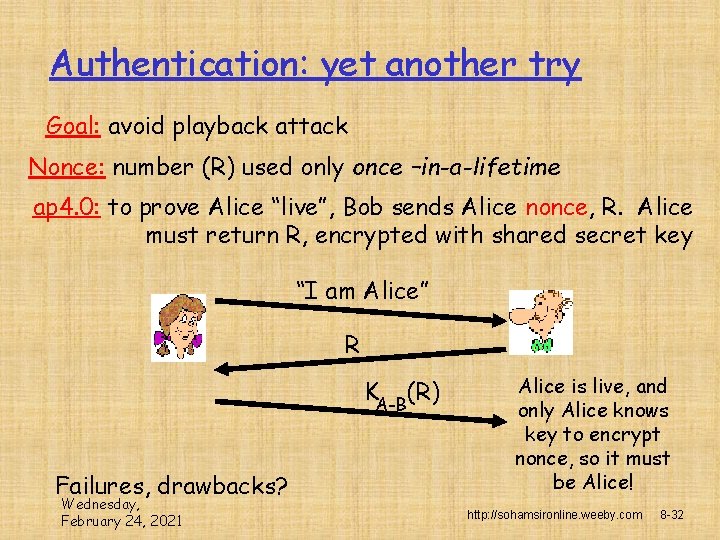 Authentication: yet another try Goal: avoid playback attack Nonce: number (R) used only once