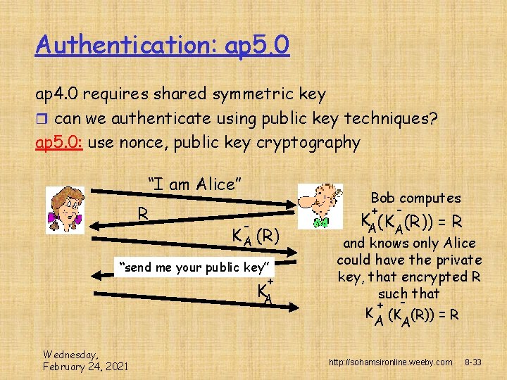 Authentication: ap 5. 0 ap 4. 0 requires shared symmetric key r can we