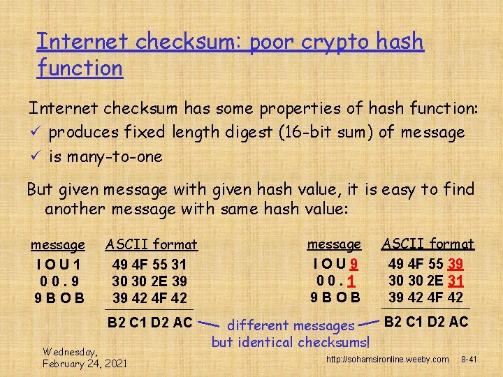 Internet checksum: poor crypto hash function Internet checksum has some properties of hash function: