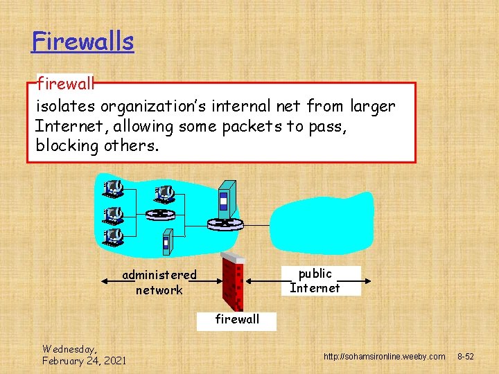 Firewalls firewall isolates organization’s internal net from larger Internet, allowing some packets to pass,