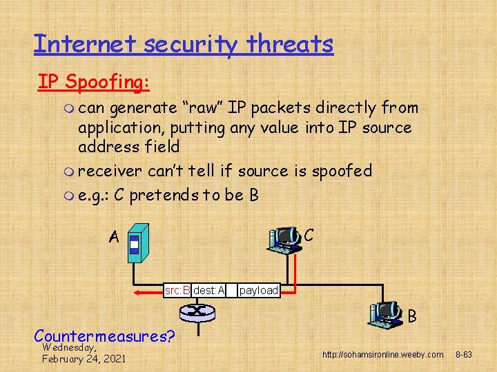 Internet security threats IP Spoofing: m can generate “raw” IP packets directly from application,