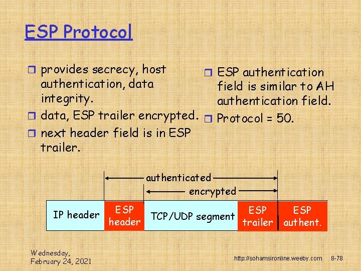 ESP Protocol r provides secrecy, host r ESP authentication, data field is similar to