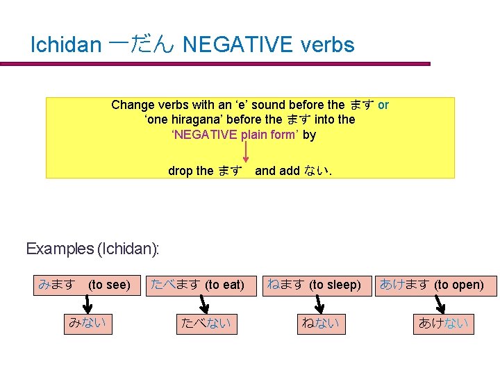 Ichidan 一だん NEGATIVE verbs　 Change verbs with an ‘e’ sound before the ます or