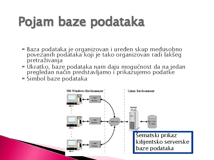 Pojam baze podataka Baza podataka je organizovan i uređen skup međusobno povezanih podataka koji