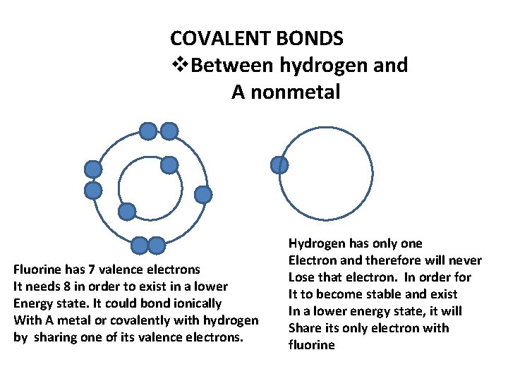 COVALENT BONDS v. Between hydrogen and A nonmetal Fluorine has 7 valence electrons It