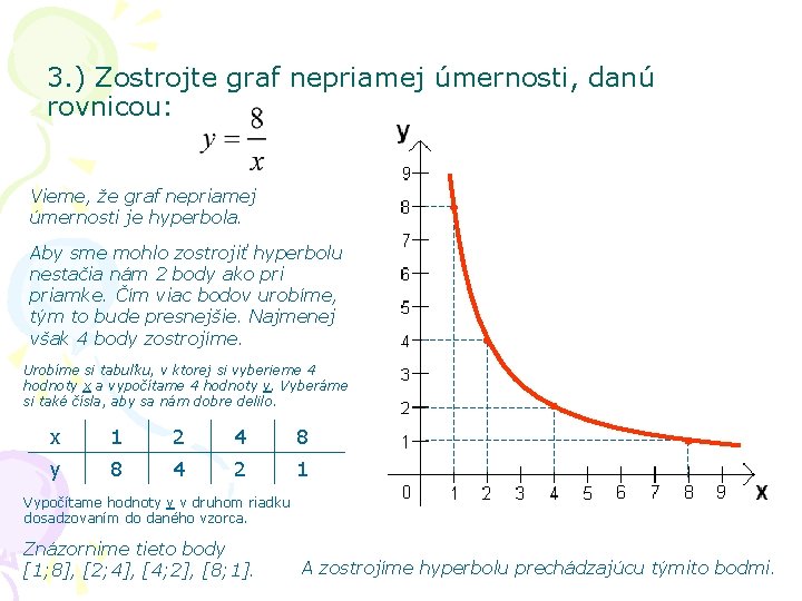 3. ) Zostrojte graf nepriamej úmernosti, danú rovnicou: Vieme, že graf nepriamej úmernosti je