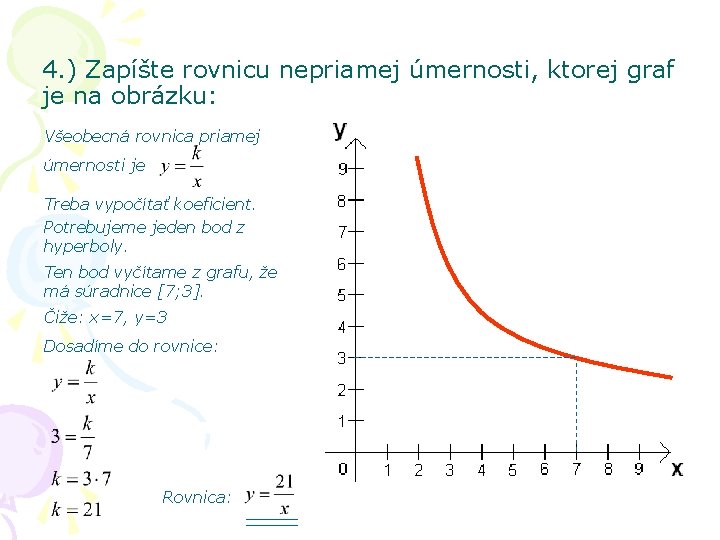 4. ) Zapíšte rovnicu nepriamej úmernosti, ktorej graf je na obrázku: Všeobecná rovnica priamej
