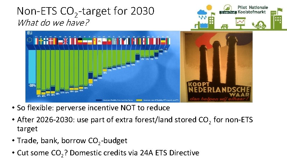 Non-ETS CO 2 -target for 2030 What do we have? • So flexible: perverse