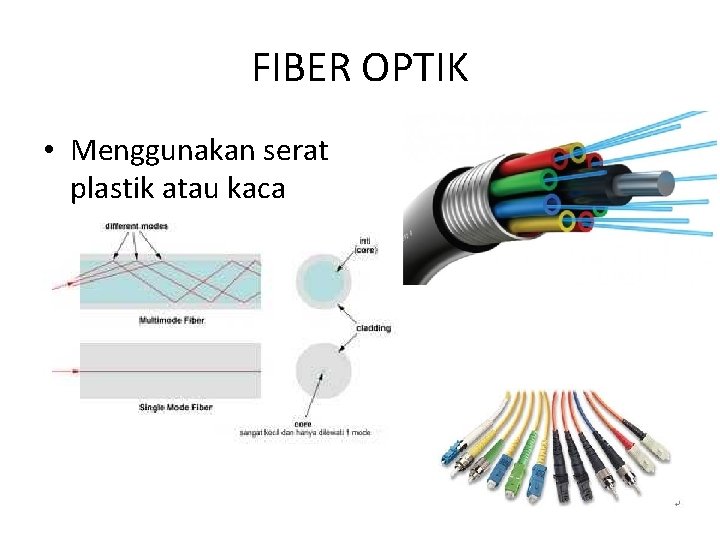 FIBER OPTIK • Menggunakan serat plastik atau kaca 