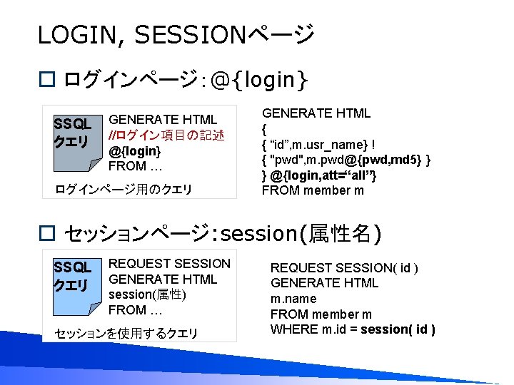 LOGIN, SESSIONページ o ログインページ:@{login} SSQL クエリ GENERATE HTML //ログイン項目の記述 @{login} FROM … ログインページ用のクエリ GENERATE LOGIN, SESSIONページ o ログインページ:@{login} SSQL クエリ GENERATE HTML //ログイン項目の記述 @{login} FROM … ログインページ用のクエリ GENERATE
