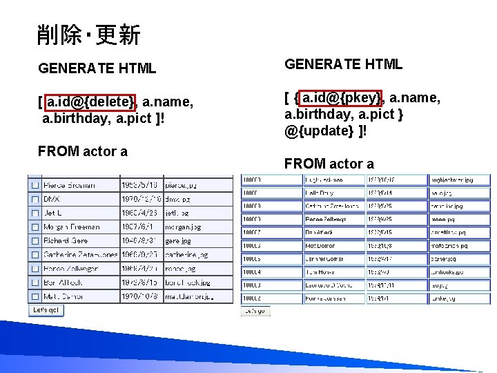 削除・更新 GENERATE HTML [ a. id@{delete}, a. name, a. birthday, a. pict ]! [