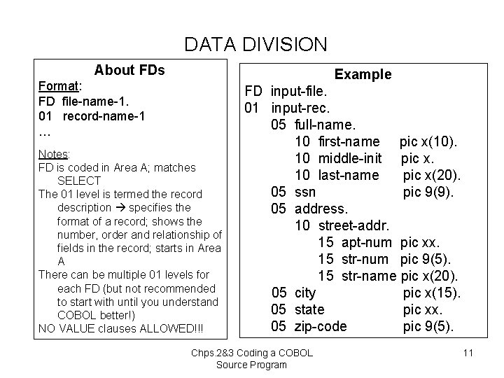 DATA DIVISION About FDs Example Format: FD file-name-1. 01 record-name-1 … Notes: FD is