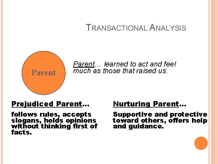 TRANSACTIONAL ANALYSIS Parent… learned to act and feel much as those that raised us.