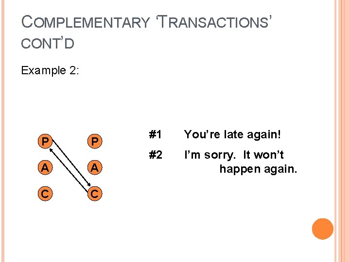 COMPLEMENTARY ‘TRANSACTIONS’ CONT’D Example 2: P P A A C C #1 You’re late