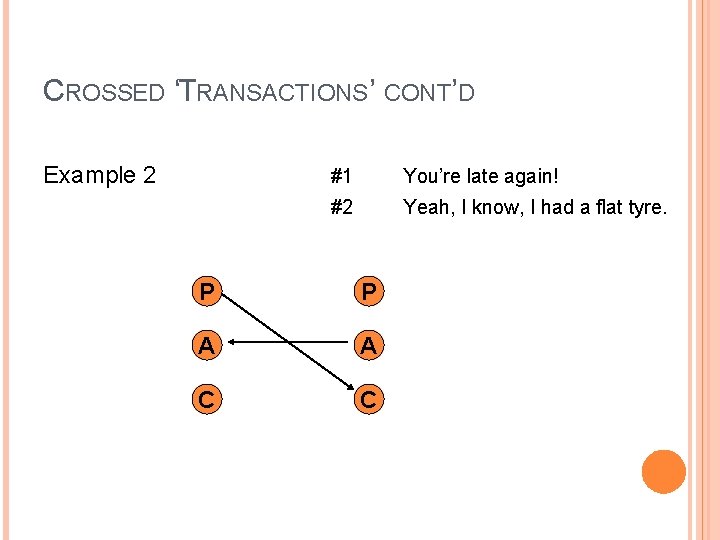 CROSSED ‘TRANSACTIONS’ CONT’D Example 2 #1 You’re late again! #2 Yeah, I know, I