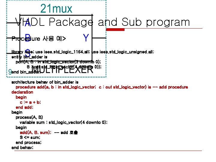 VHDL Package and Sub program Procedure 사용 예> library ieee; use ieee. std_logic_1164. all;