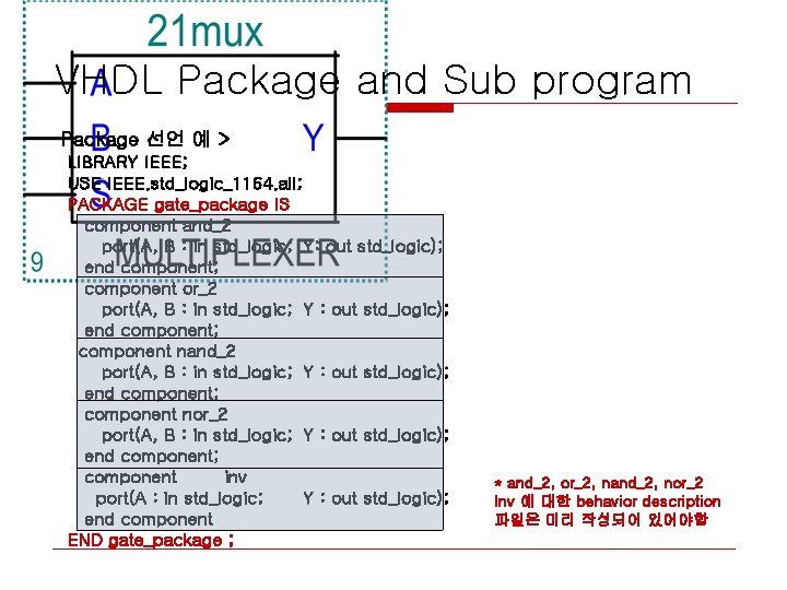 VHDL Package and Sub program Package 선언 예 > LIBRARY IEEE; USE IEEE. std_logic_1164. VHDL Package and Sub program Package 선언 예 > LIBRARY IEEE; USE IEEE. std_logic_1164.