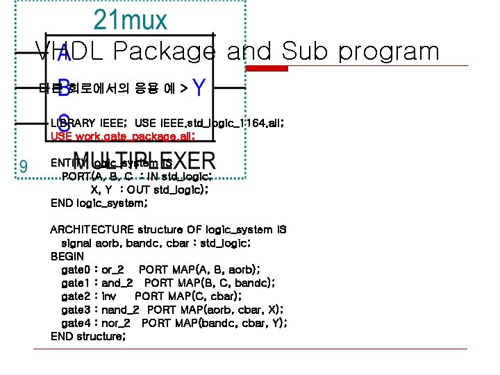 VHDL Package and Sub program 다른 회로에서의 응용 예 > LIBRARY IEEE; USE IEEE. VHDL Package and Sub program 다른 회로에서의 응용 예 > LIBRARY IEEE; USE IEEE.