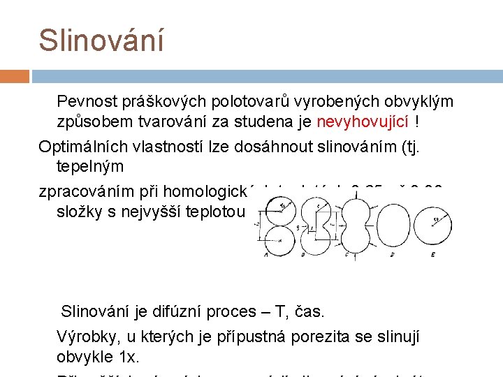 Slinování Pevnost práškových polotovarů vyrobených obvyklým způsobem tvarování za studena je nevyhovující ! Optimálních