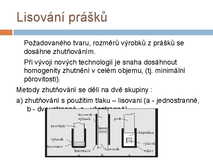 Lisování prášků Požadovaného tvaru, rozměrů výrobků z prášků se dosáhne zhutňováním. Při vývoji nových