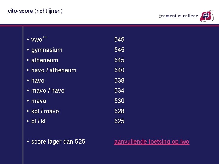 cito-score (richtlijnen) • vwo++ 545 • gymnasium 545 • atheneum 545 • havo /