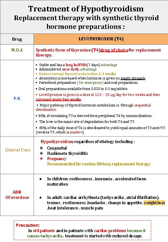 Treatment of Hypothyroidism Replacement therapy with synthetic thyroid hormone preparations : LEVOTHYROXINE (T 4)