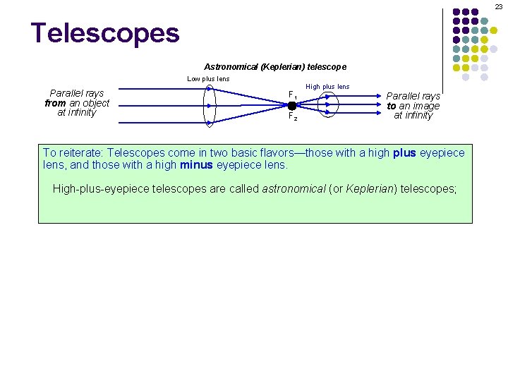 Telescopes Basic Optics Chapter 23 2 Telescopes Consider