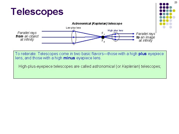 23 Telescopes Astronomical (Keplerian) telescope Low plus lens Parallel rays from an object at