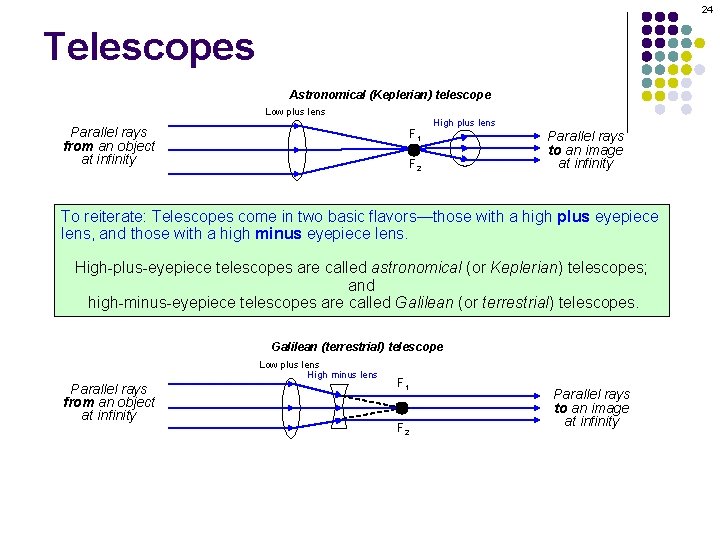 24 Telescopes Astronomical (Keplerian) telescope Low plus lens Parallel rays from an object at